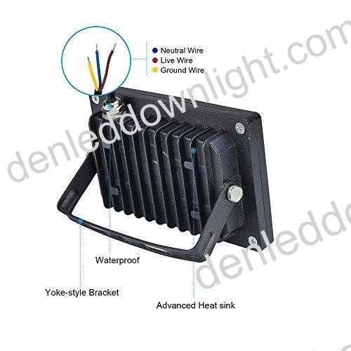 Đ&egrave;n pha led 50w mỏng loại tốt d&ugrave;ng chiếu s&aacute;ng biển hiệu, s&acirc;n vườn