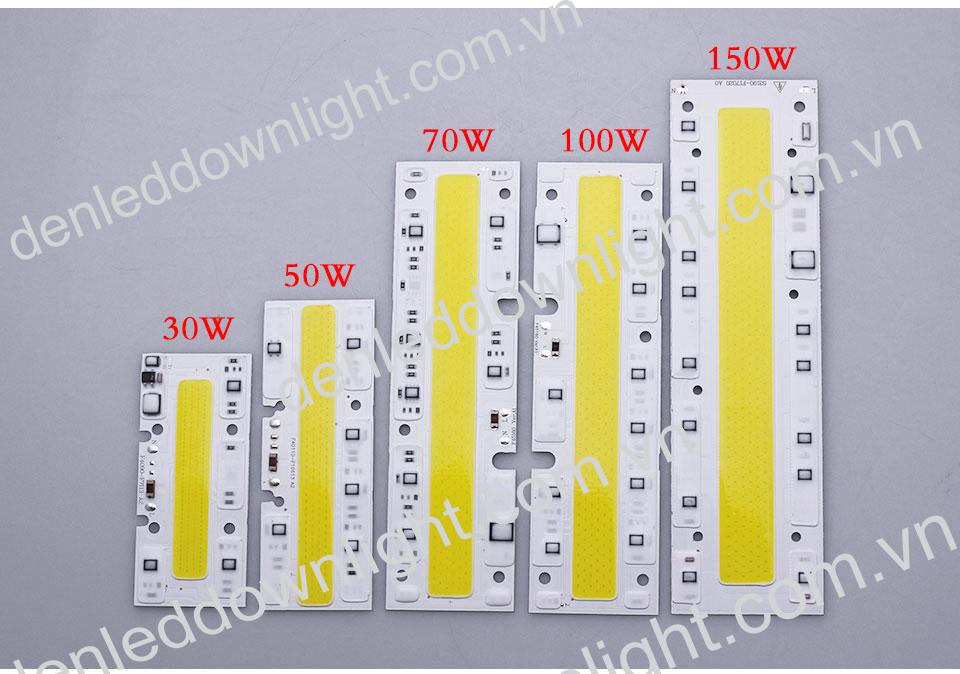 Đ&egrave;n pha led module loại tốt d&ugrave;ng chiếu s&aacute;ng biển quảng c&aacute;o ngo&agrave;i trời, s&acirc;n vườn