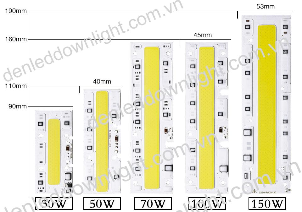 Đ&egrave;n pha led module loại tốt d&ugrave;ng chiếu s&aacute;ng biển quảng c&aacute;o ngo&agrave;i trời, s&acirc;n vườn