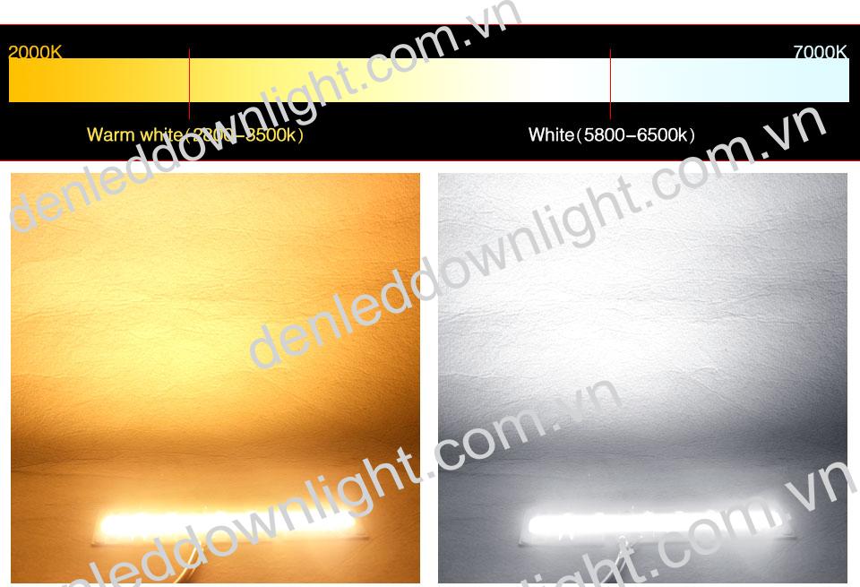 Đ&egrave;n pha led module loại tốt d&ugrave;ng chiếu s&aacute;ng biển quảng c&aacute;o ngo&agrave;i trời, s&acirc;n vườn